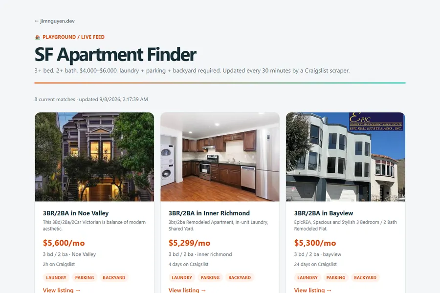 SF Apartment Finder
